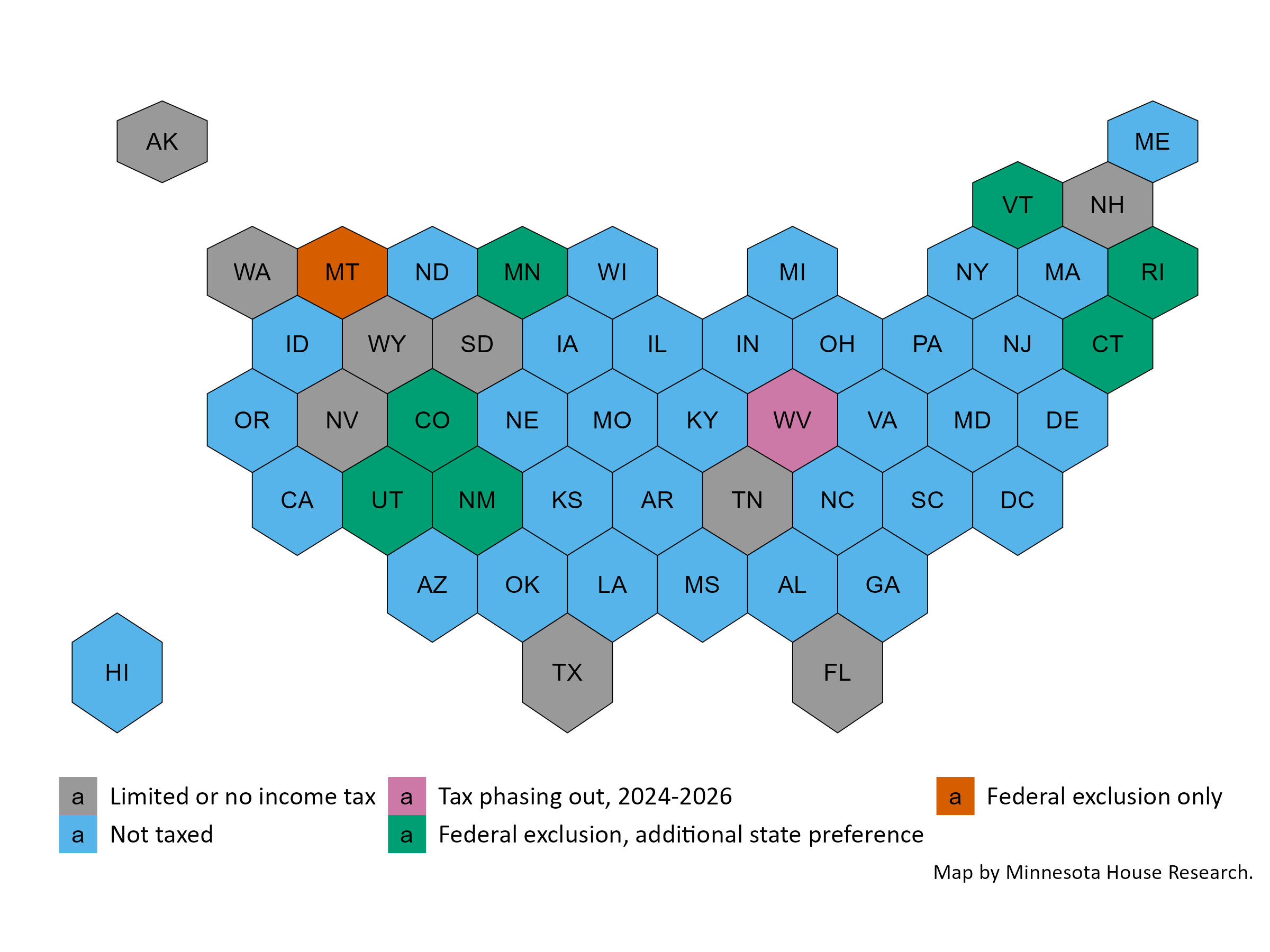 Map of state tax treatment of social security income